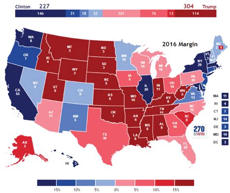 * in the event of a 50/50 split, the president's party will determine control of the house. A year after the 2016 presidential election, here's a look ...