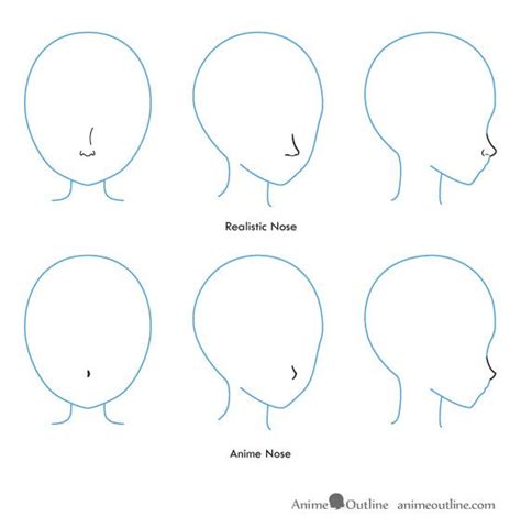 How To Draw Anime And Manga Noses Anime Outline Anime Nose Nose
