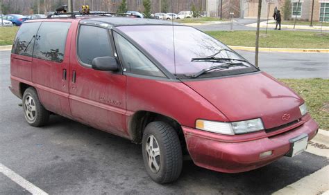 What Is The Ugliest Car Ever Made