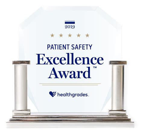 Named among Top 5% in Nation for Patient Safety Excellence in 2019