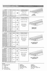 B Line Cable Tray Price List