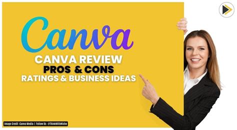Canva Review Pros And Cons Ratings And Business Ideas