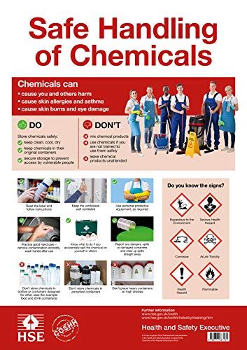 Coshh Safe Handling Of Chemicals Poster Great Britain Health And Safety Executive