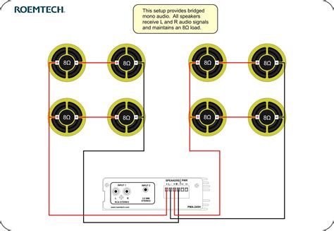 Show a typical single channel wiring scheme. Classroom Audio Systems - Multiple Speaker Wiring Diagram