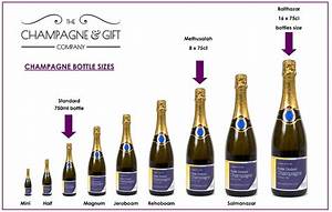 Champagne Wine For Events The Champagne And Gift Company