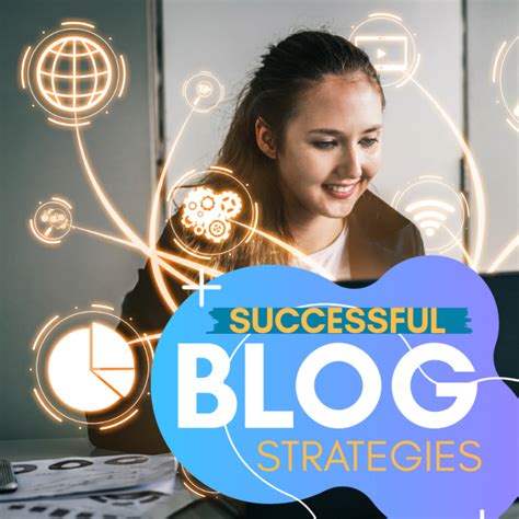 Successful Blog Strategy A Complete Blogging Guide