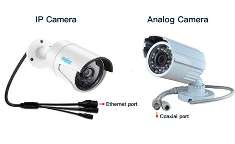 Pilih Analog Kamera Atau IP Camera Berikut Perbandingannya