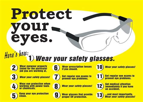 This article does not cite any sources. March is Eye Safety Month