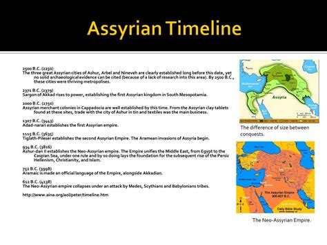 Timeline Of Assyrian Empire