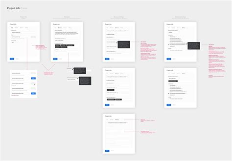 Product Design Specs And Ux — By Andrew Couldwell Portfolio Case Shih
