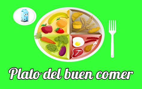 Introducir Imagen Plato Del Buen Comer Recetas Para Ni Os Abzlocal Mx