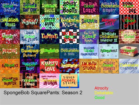 Spongebob Squarepants Season 6 Volume 1 Dvd Thai