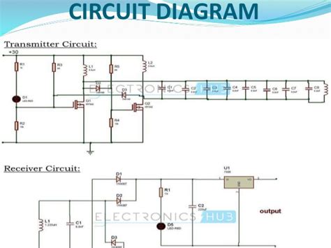 Receiver circuit for wireless mobile charger circuit diagram: Wireless mobile battery