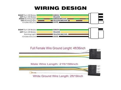 A Complete Guide To Understanding Trailer Wiring Harness Diagram 4 Pin