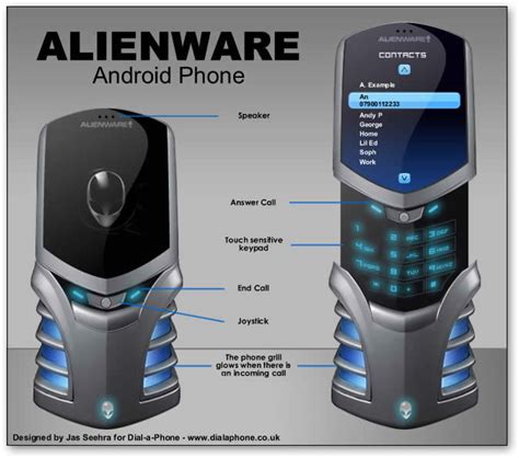 Ever First Pictures Of Alienware Android Cell Phone Mobile Gadget