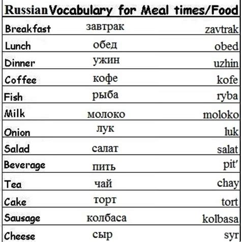 The 20 Best Learning Russian Images On Pinterest Learn Russian Russian Language Learning And