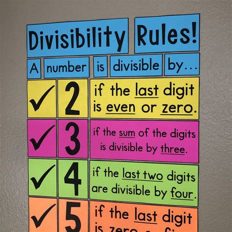 A Colorful Poster With Numbers And Words On It That Say Divisibity Rules
