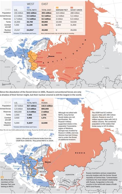 nato vs warsaw pact historical infographics historical maps map military history