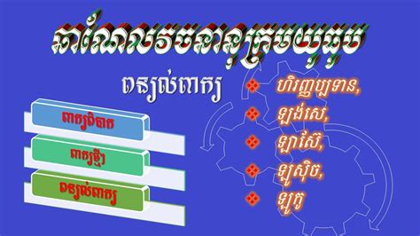 ពន្យល់ពាក្យ ហិរញ្ញប្បទាន ឡង់សេ ឡាស៊ែ ឡូស៊ិច ឡូកូ Khmer Vocabulary