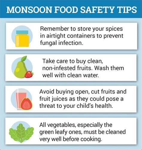 Monsoon Health Tips Simple Dos And Donts Hitbrother