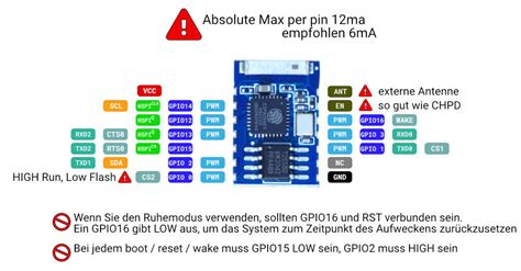 Esp8266 Esp 01 Programmiervorrichtung Arduino Projekte Esp8266 Wifi
