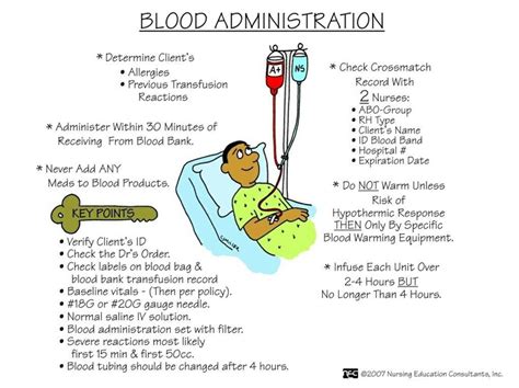 The Mom And Nurse Life On Twitter