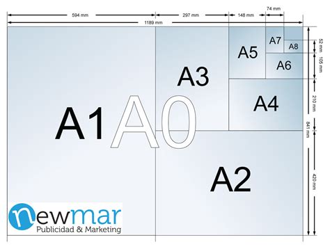 Medidas Y Formatos Para Diseñar A0 A1 A2 A3 A4 A5 A6