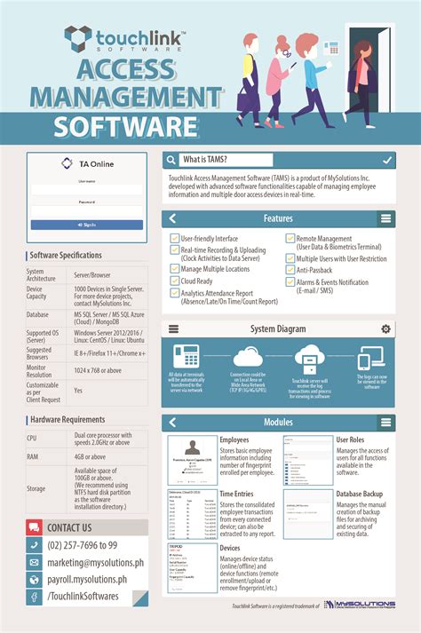 Touchlink Time Recorder Download Abiewzq