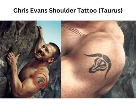 Discover More Than Chris Evans Avengers Tattoo Location Camera Edu Vn