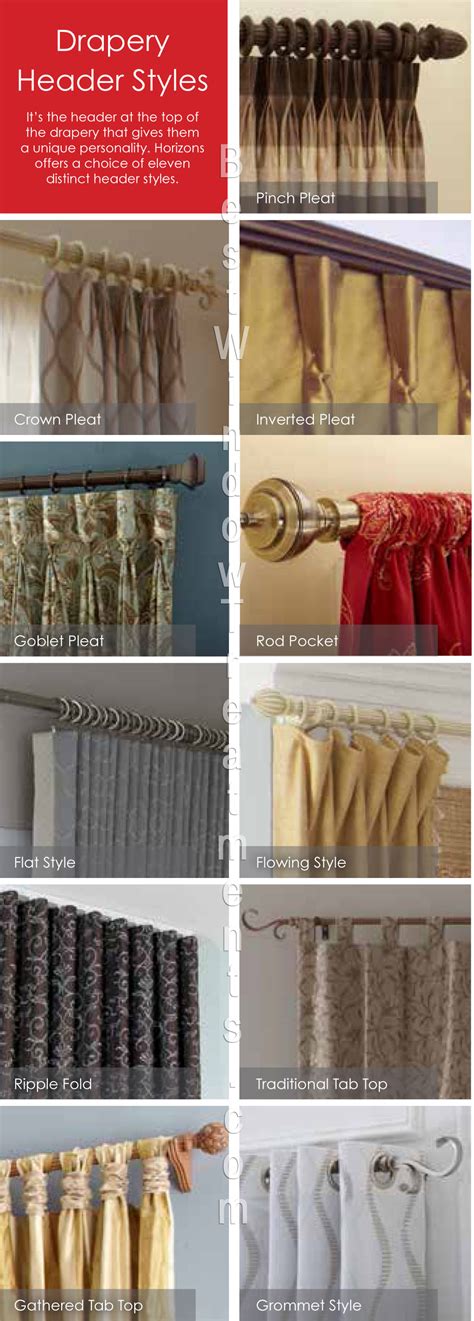 Types Of Curtains
