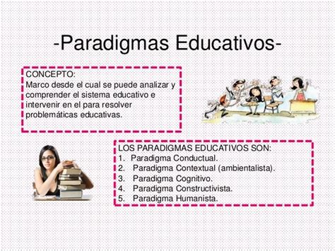 Paradigmas Educativos