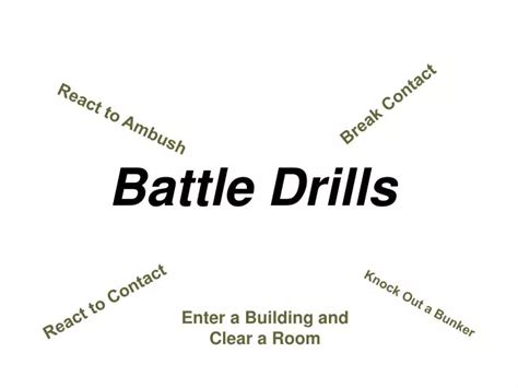 Army Battle Drills Powerpoint Army Military