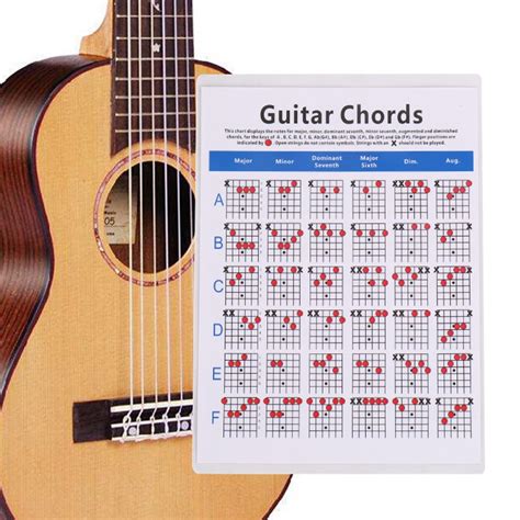 Acoustic Guitar Practice Chords Scale Chart Tool Guitar Chord Fingering