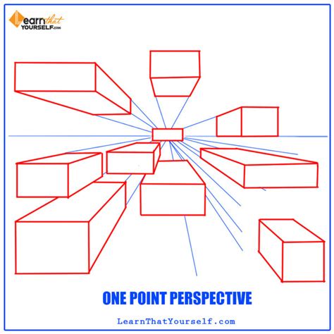 Perspective Grid Tool Adobe Illustrator Cover Art Learn That Yourself