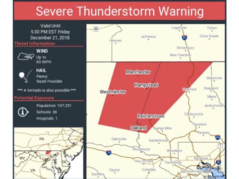 Severe Thunderstorm Warning Expires After Hail Strong Winds Owings