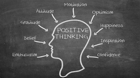 Importance Of Positive Psychology School Of Positive Transformation