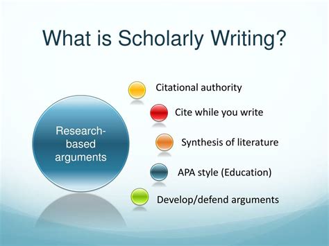 Ppt Scholarly Writing For Doctoral Students Digs Ideas Event