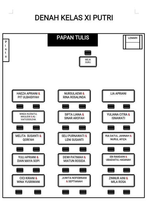 Contoh Gambar Denah Kelas