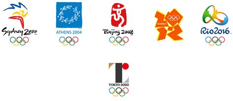 Brand New New Logo For The 2020 Summer Olympic Games By Kenjiro Sano