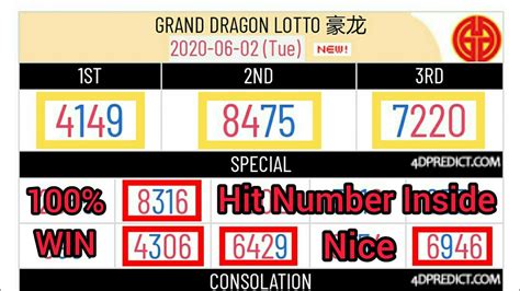 Grand dragon lotto 4d tips number 01/04/2021 подробнее. GRAND DRAGON LOTTO 4D CHART 3.6.2020 #gdlotto4dchart # ...