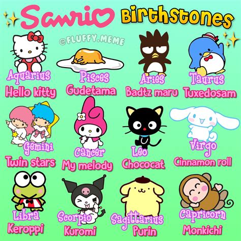 Which Sanrio Character Are You Rsanrio