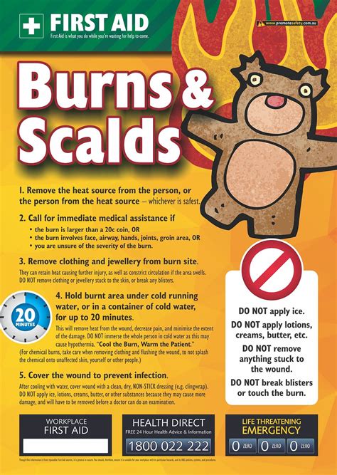 Burns And Scalds First Aid Safety Posters Promote Safety