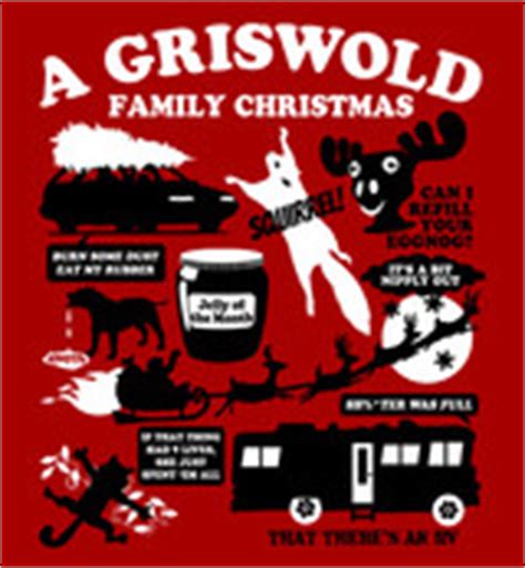 Shitterwasfull2.wav (15k) cousin eddie homechristmas vacation. Christmas Vacation t-shirts - Wally World t-shirt, Moose Mugs
