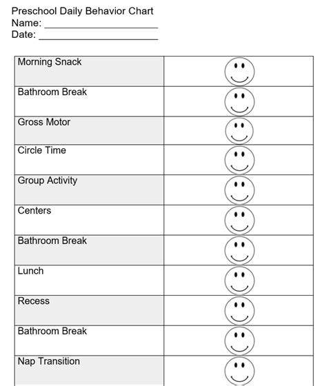 Daily Behavior Chart Made By Teachers