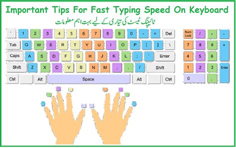 Important Tips For Fast Typing Speed On Keyboard Easy Mcqs Quiz Test
