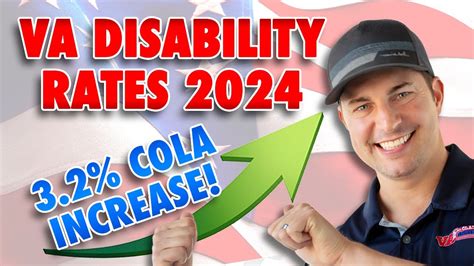 Va Disability Rates 2024 32 Cola Increase Youtube