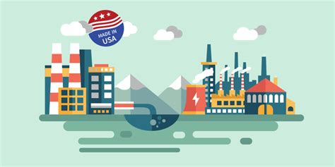 Manufacturing In America What Your Business Needs To Know Cgs