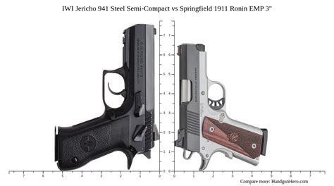 Iwi Jericho 941 Steel Semi Compact Vs Springfield 1911 Ronin Emp 3