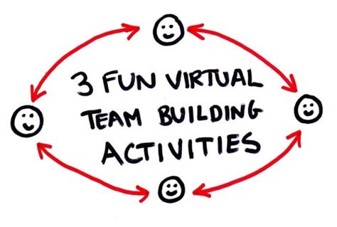 /r/linux_gaming is for informative and interesting gaming content and discussions. 3 Easy Virtual Team Building Activities & Games