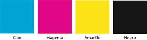 Principios De La Impresión En Colores Imagen Digital